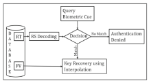abstract_CSE